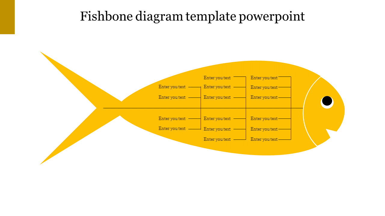 Free - Best Fishbone Diagram PowerPoint Template and Google Slides